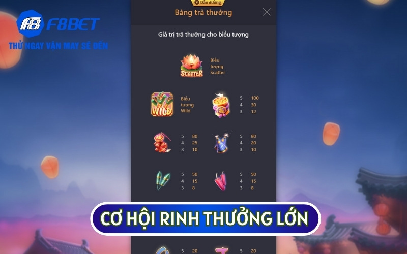 Chơi JACKPOT NỔ HŨ ONLINE sẽ giúp bạn có cơ hội đổi đời nhờ các phần thưởng lớn